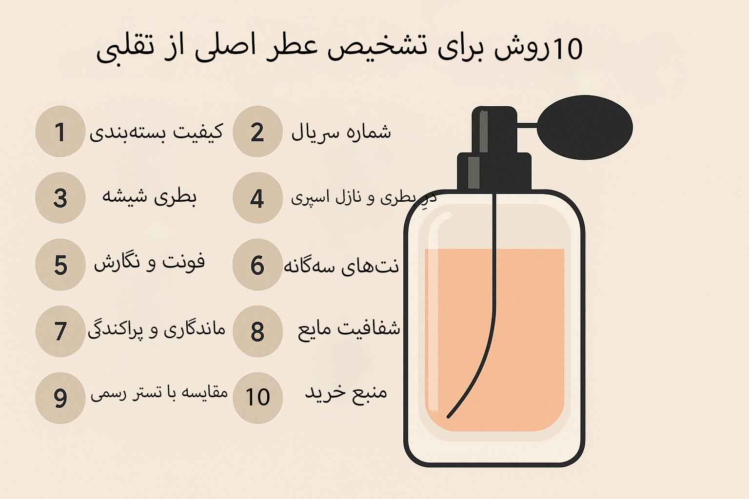 10 روش تشخیص عطر اصلی از تقلبی